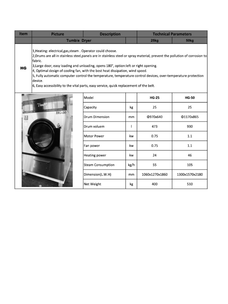 Dryers | PDF