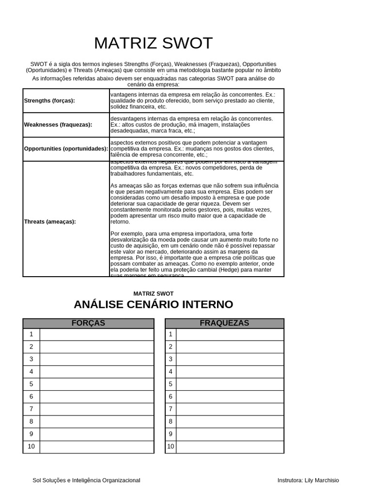 Análise SWOT para Estratégias Empresariais | PDF | Análise SWOT | Setor ...