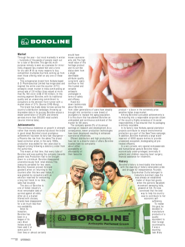 Boroline | Brand | Retail