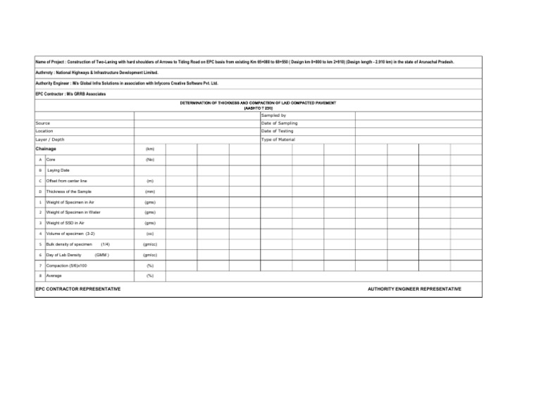Thickness and Compaction Testing Report | PDF