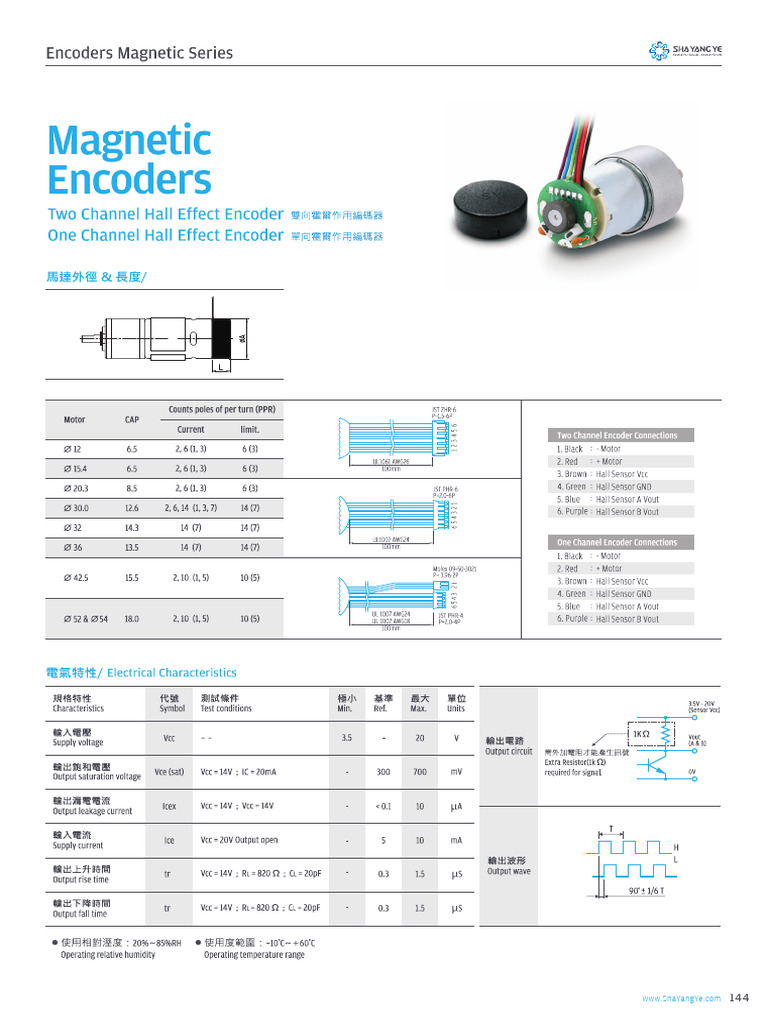 Magnetic Encoders | PDF