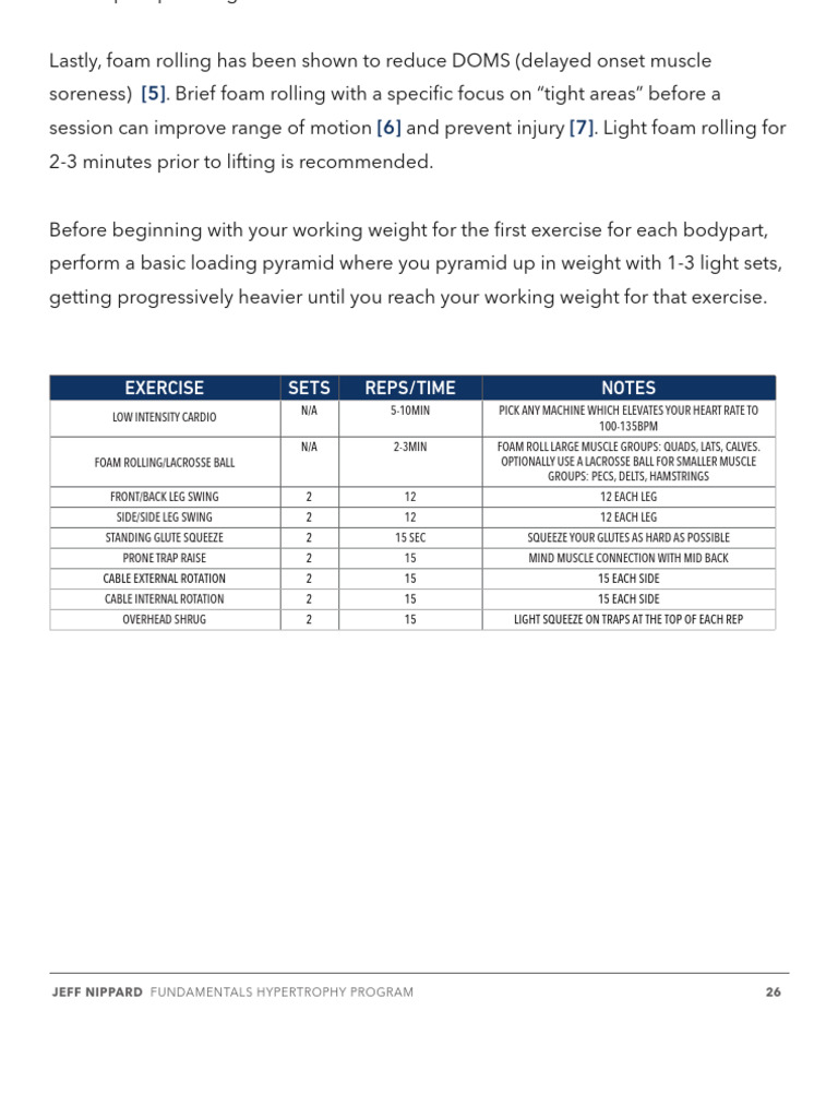 Jeff Nippard's Hypertrophy Program Guide | PDF