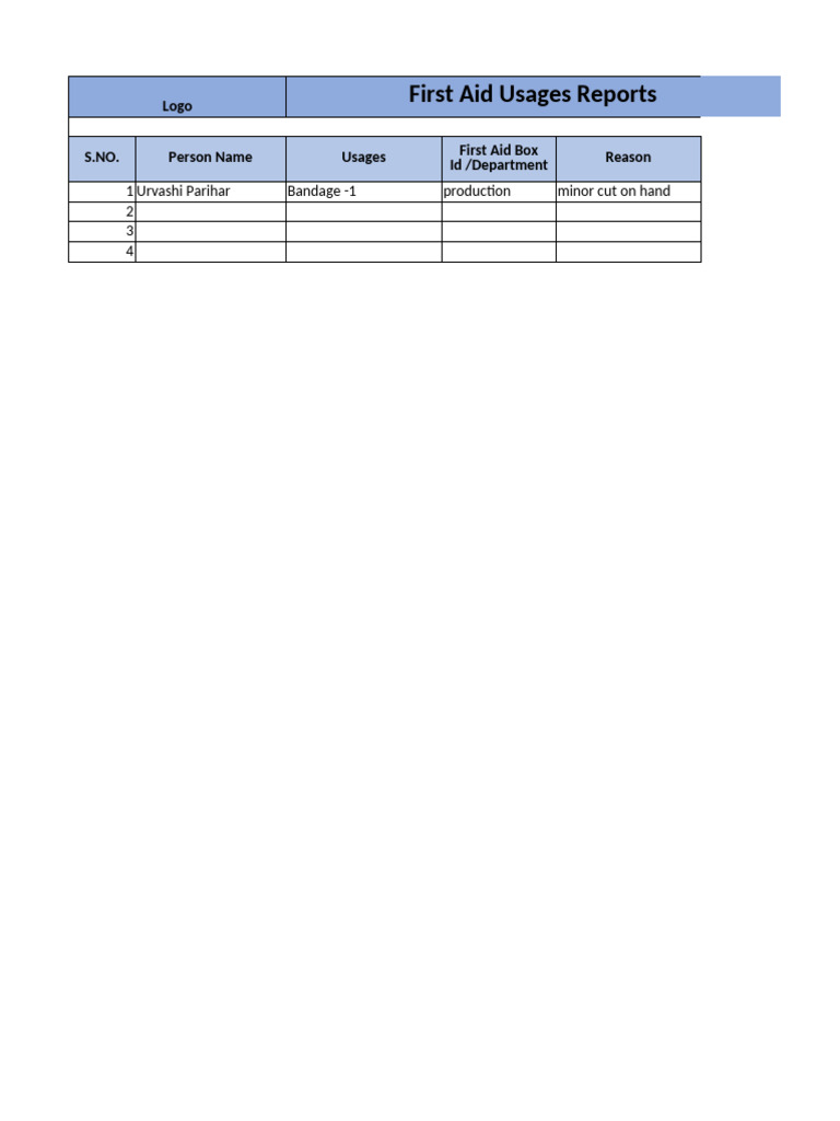 F HR 02 - First Aid Usages | PDF