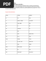 Turkce Aciklamali Rusca Turkce Deyimler PDF 
