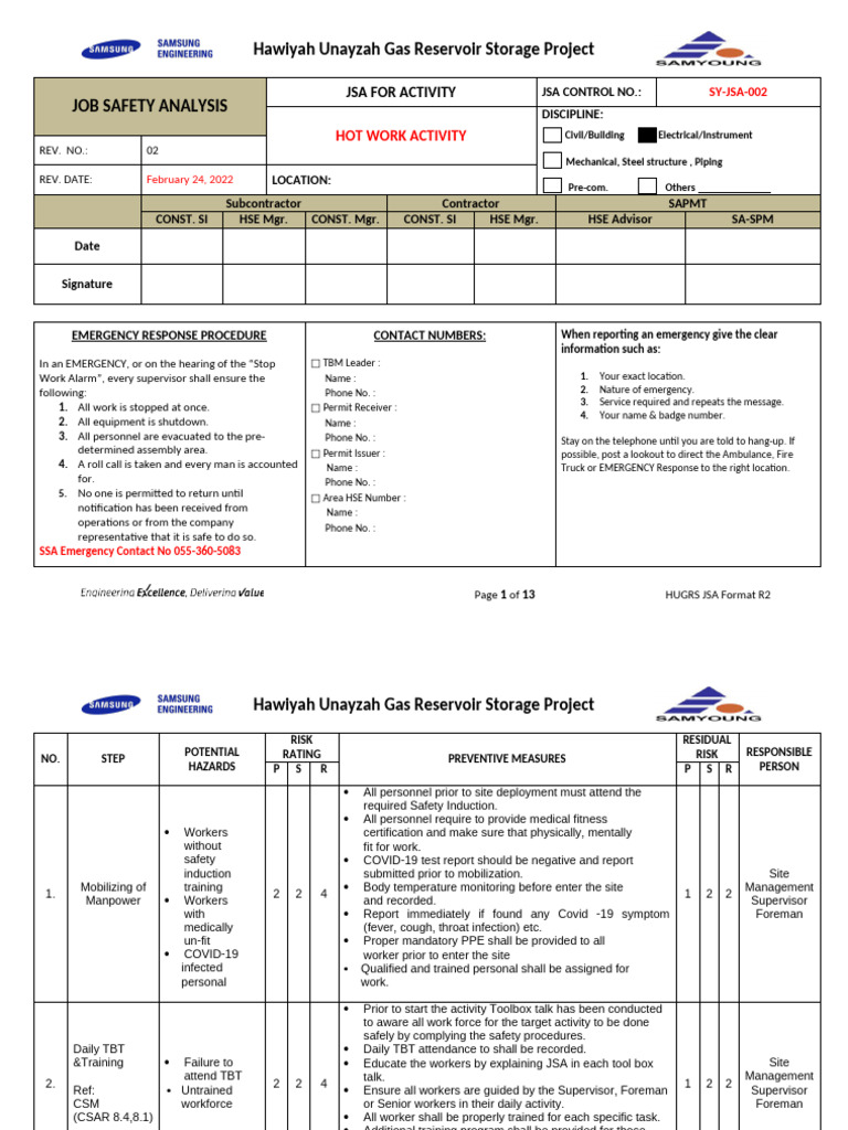 HUGRS - SY - JSA - 002 Hot Work Activity | PDF | Welding | Construction
