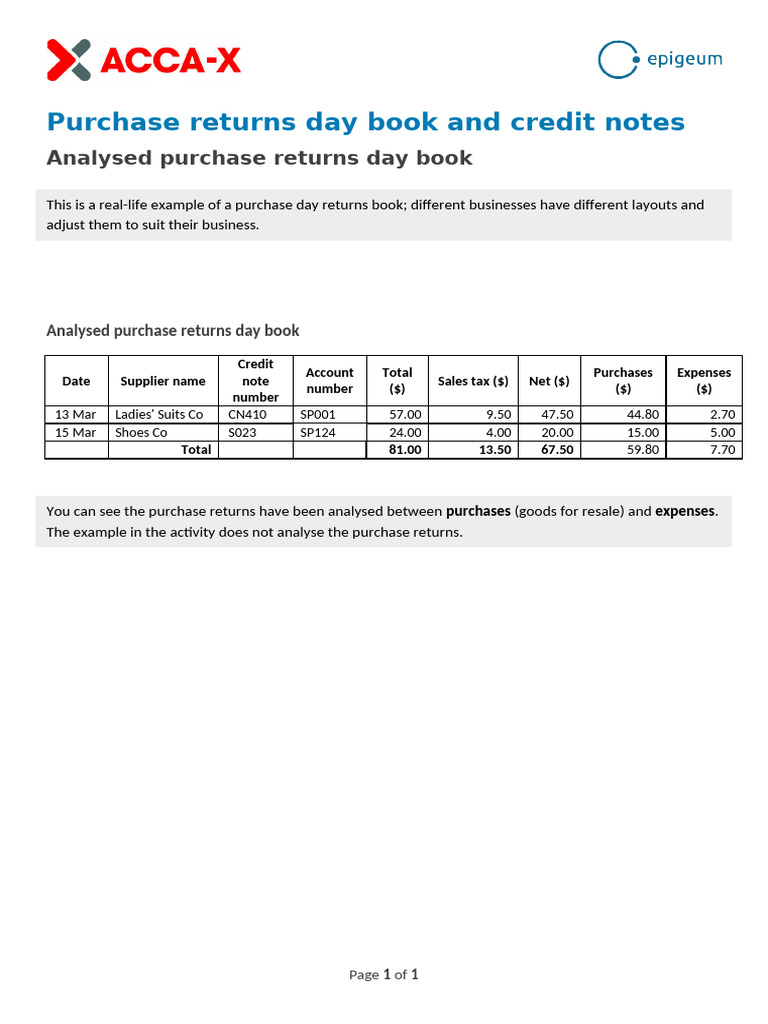 FA1B_1_04_Analysed_PRDB | PDF