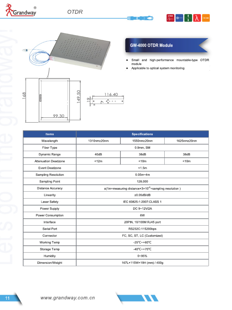 GW-4000 OTDR Module | PDF