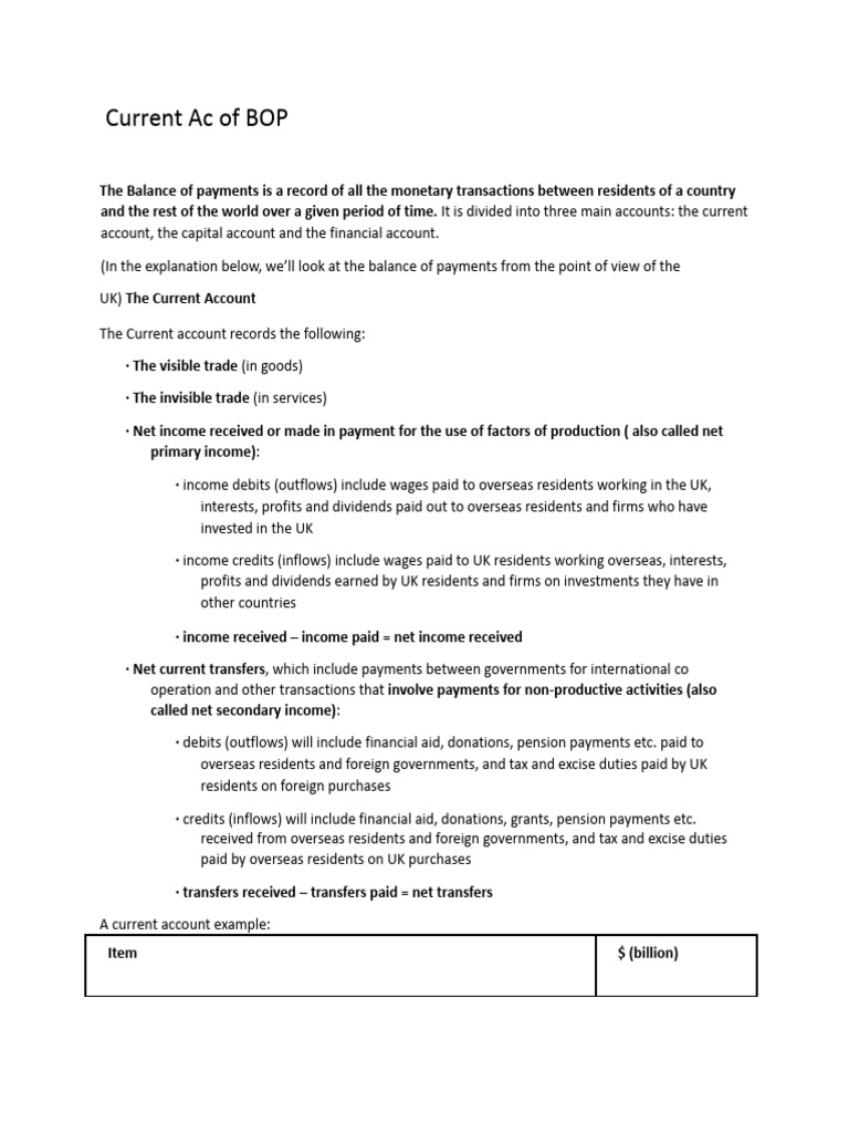 Understanding the Current Account Balance | PDF | Exports | Balance Of ...