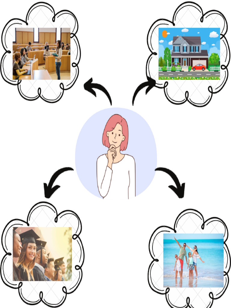 Personal Visualization - Exercise1 | PDF