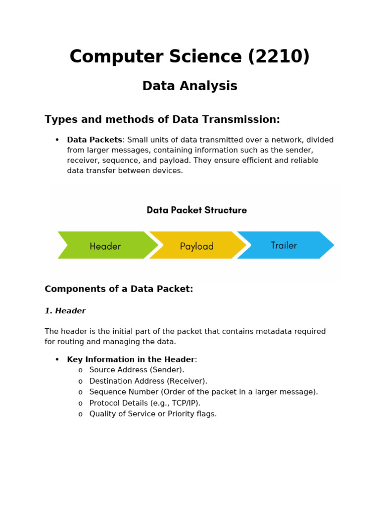 Data Transmission: Packets Explained | PDF | Network Packet | Computer ...