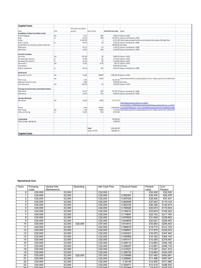 VAT Exclusions and Total Pricing | PDF | Technology & Engineering