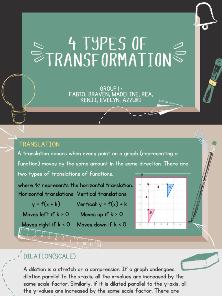 Types of Transformations in Geometry | PDF | Mathematical Relations ...