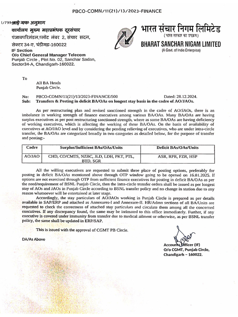 Transfer & Posting Options for Deficit BAs | PDF