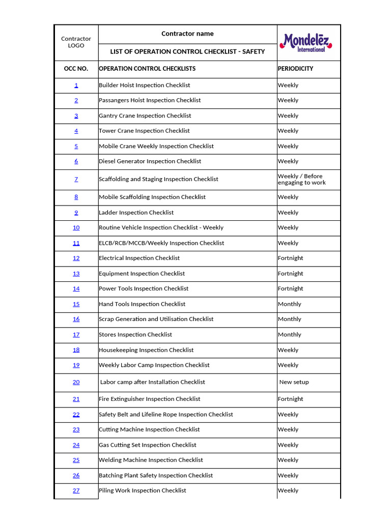 List of Construction Checklists | PDF | Scaffolding | Crane (Machine)