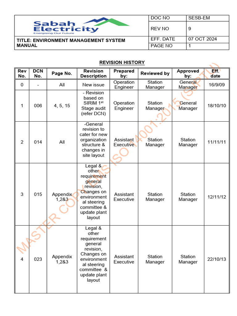 Environmental Management System Manual | PDF | Business