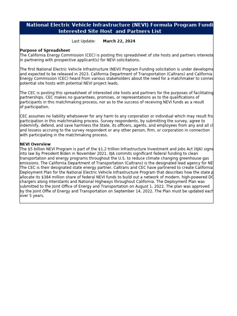 NEVI Program Partner Interest List | PDF | Electric Vehicle | Battery ...