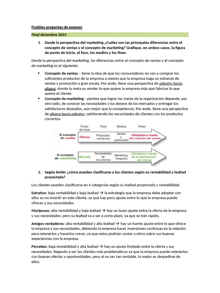 Preguntas de examen de marketing 2023 | PDF | Marketing | Producto ...