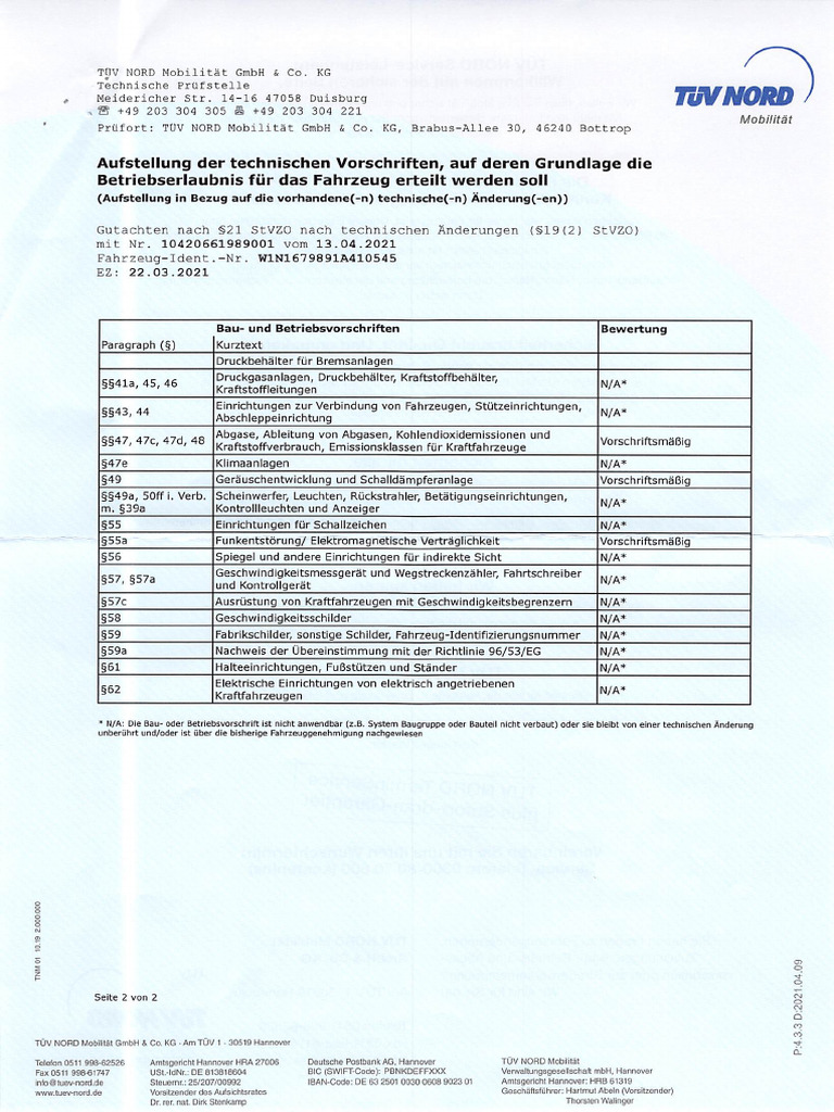 Tuv 3 Jahre Abgelaufen