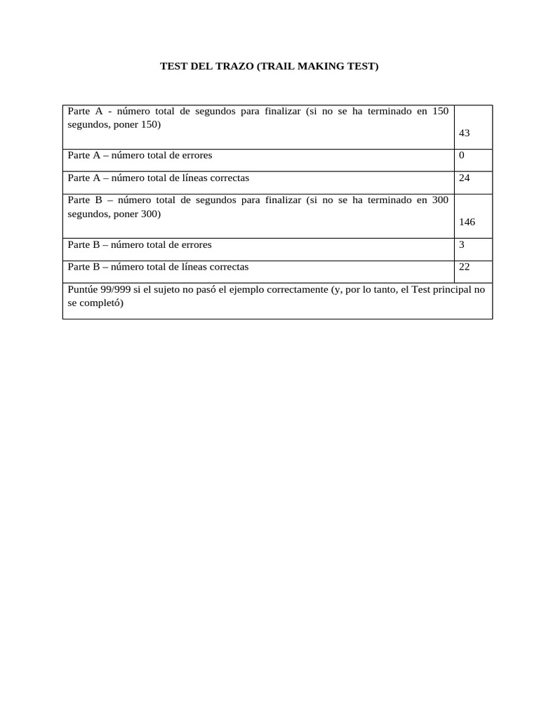 Resultados del Trail Making Test | PDF