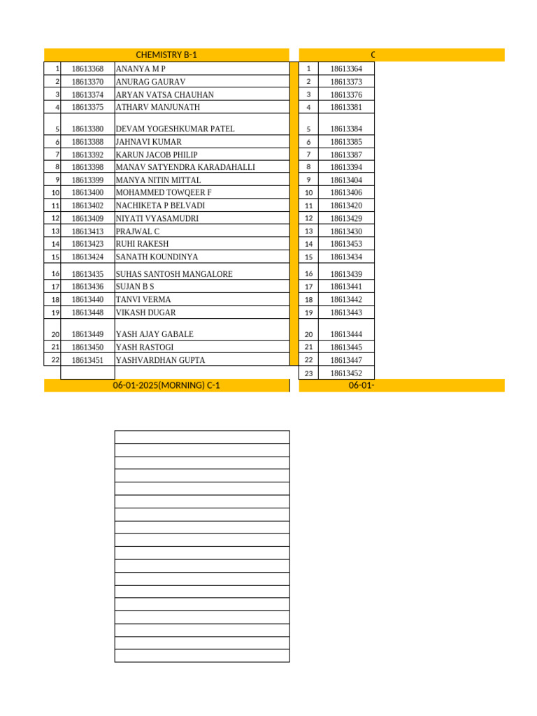 Batches Final Practical Exam 2025 | PDF