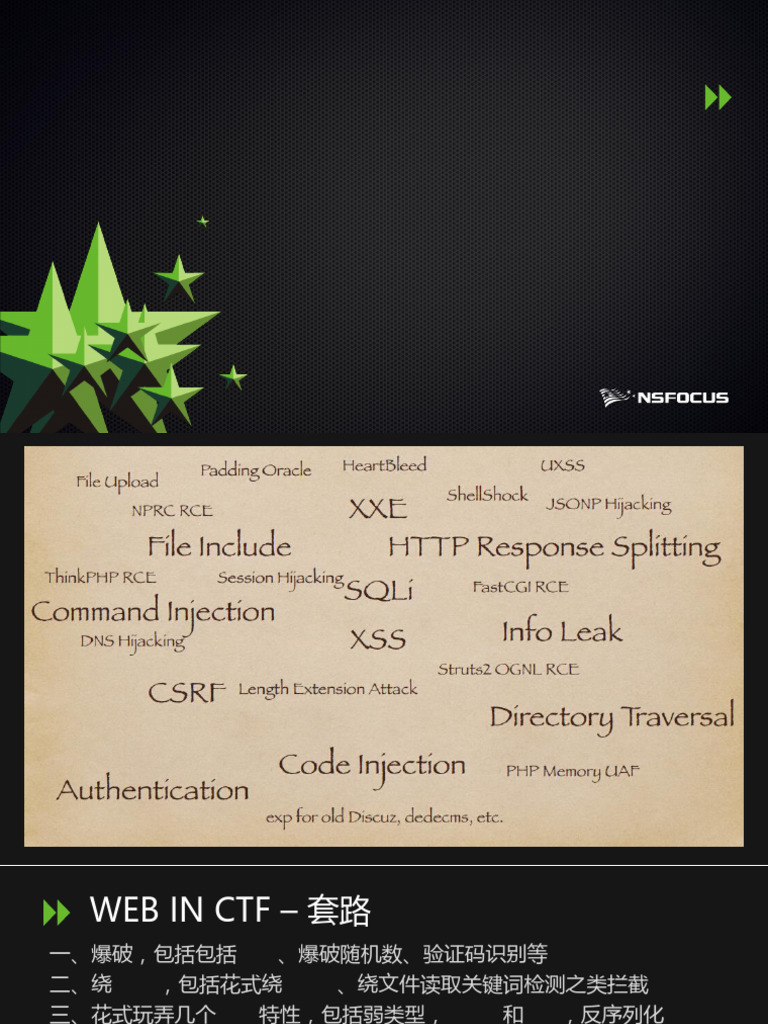 CTF in Web | PDF | Computer Data | Data Management