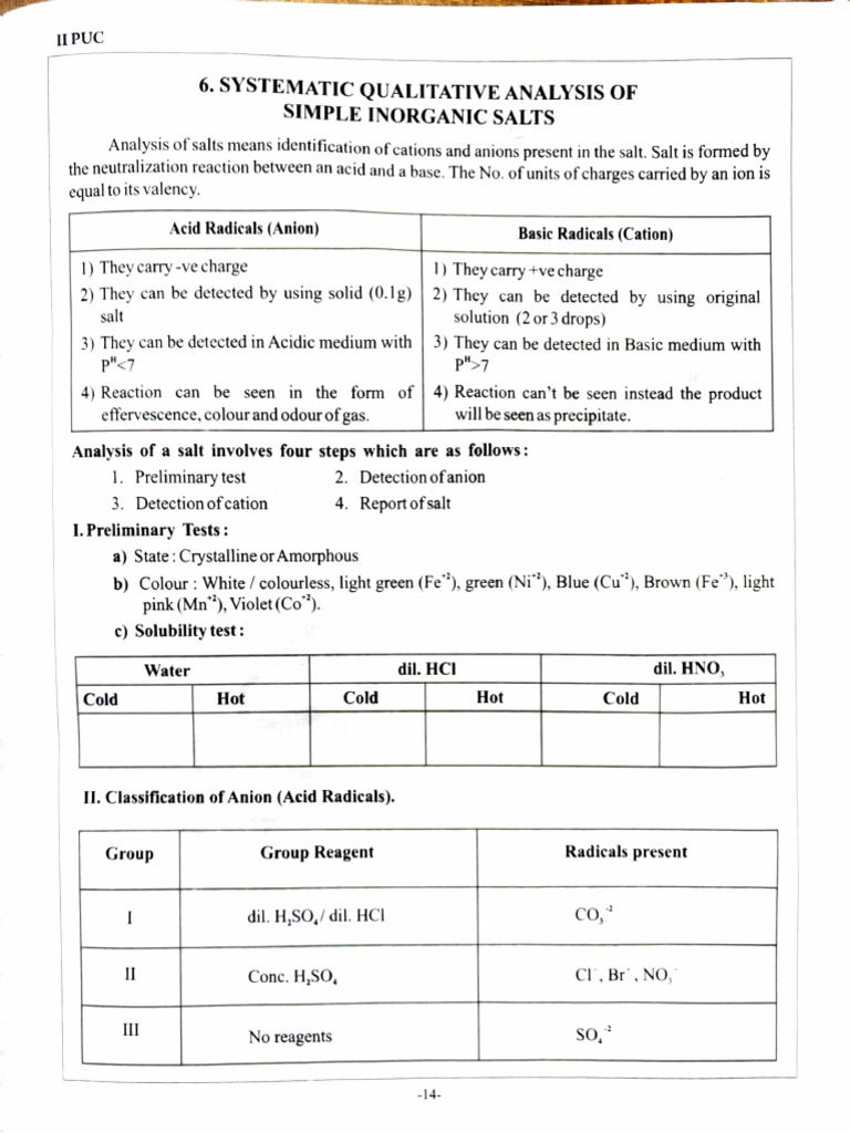 Qualitative Analysis of Inorganic Salts | PDF | Salt (Chemistry ...