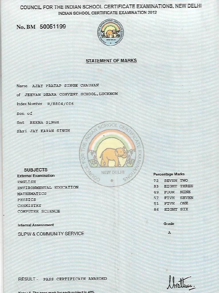 SCAN | PDF