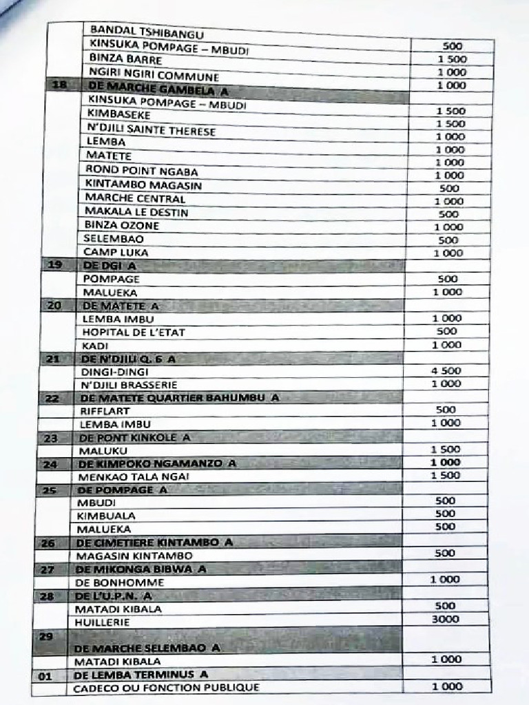 Taxation DTT | PDF