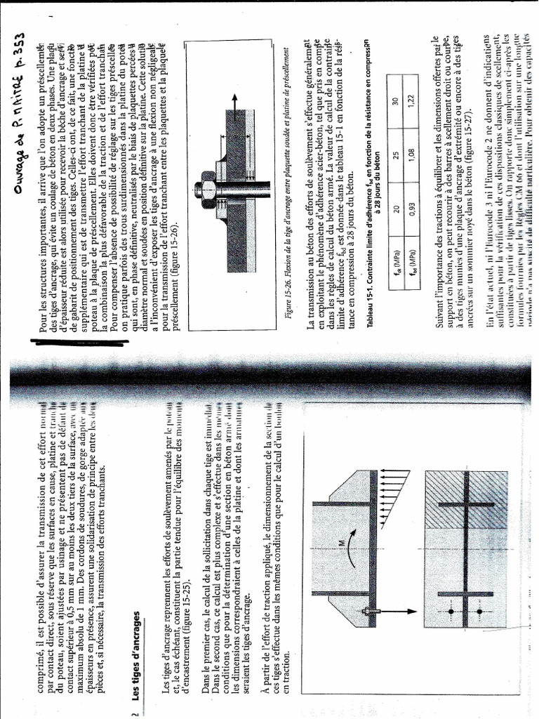 Fiche Produit Axel - AX3000 Modèle 65B