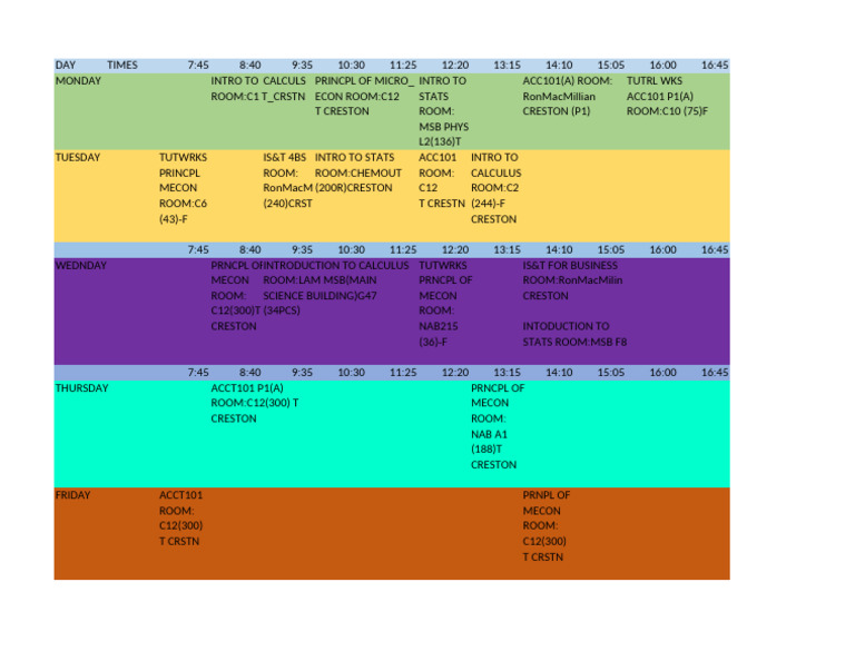 Weekly Class Schedule Overview | PDF