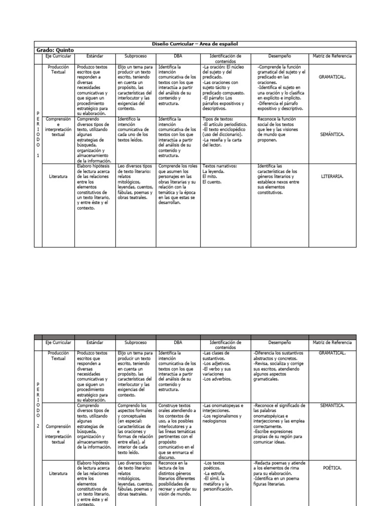 plan-de-rea-5-espa-ol-pdf-comunicaci-n-asunto-gram-tica
