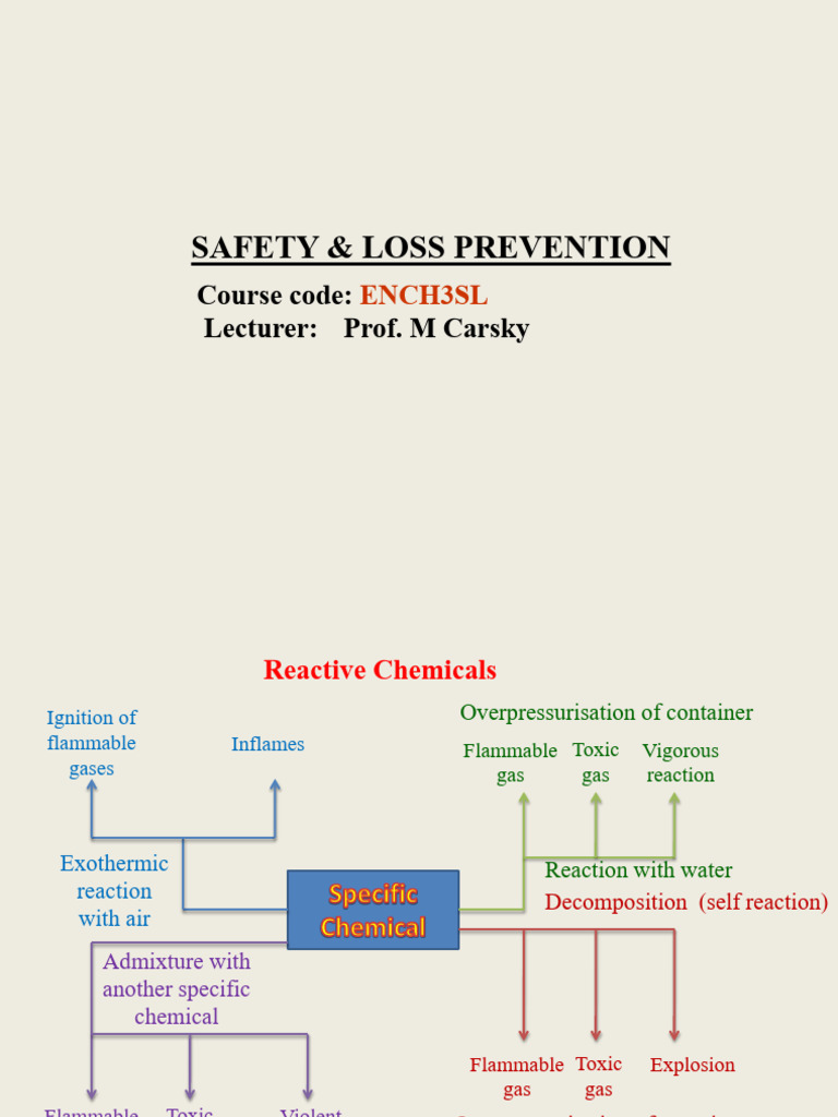 005 - Lecture - 5 - Chemical Reactions Hazards | PDF | Chemical ...