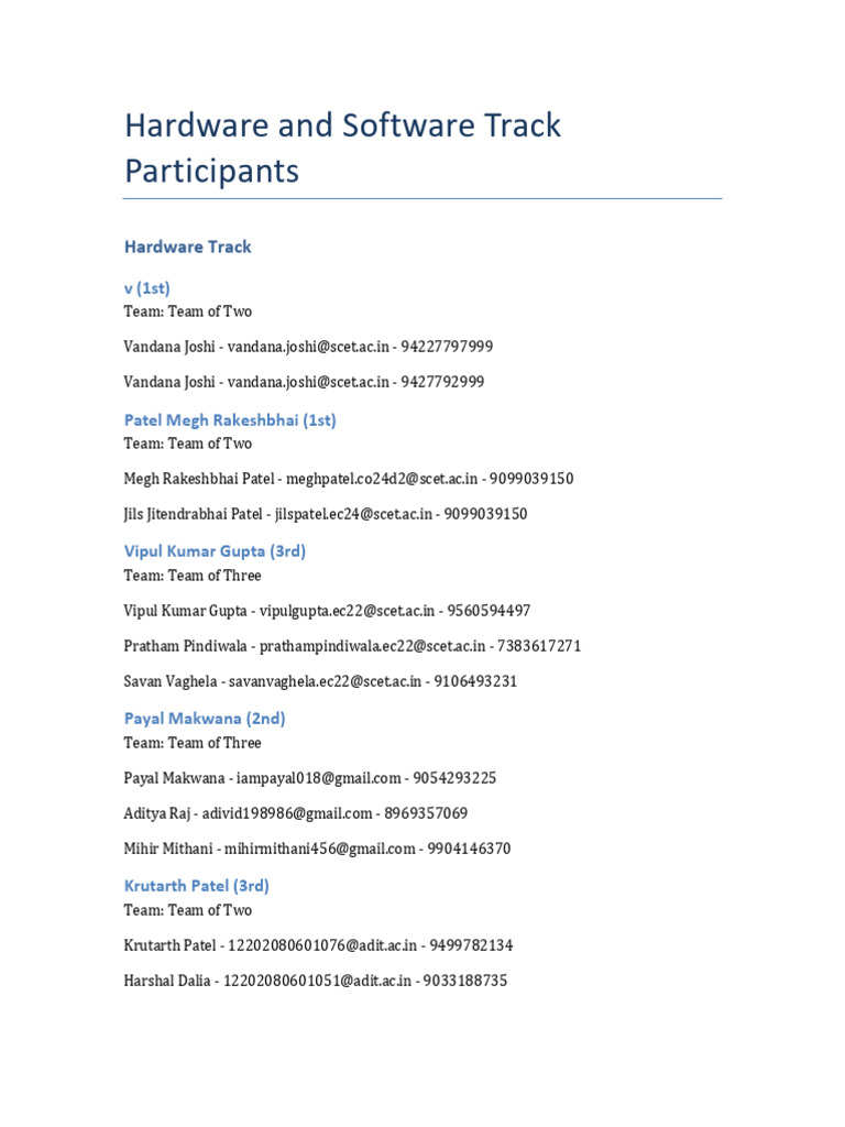 Hardware and Software Track Participants | PDF