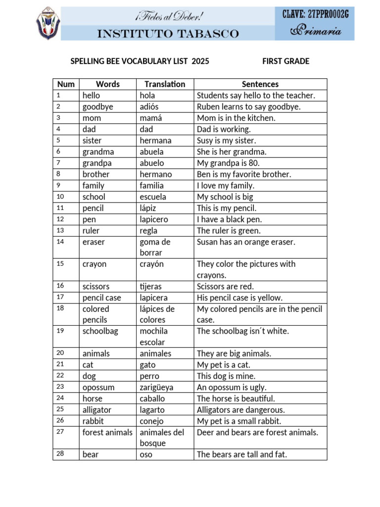 2025 First Grade Spelling Bee List Pdf