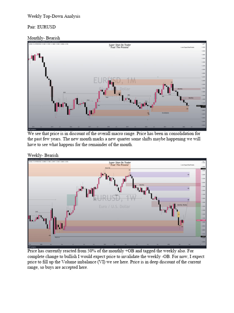Top Down Analysis EU Apr 2 | PDF