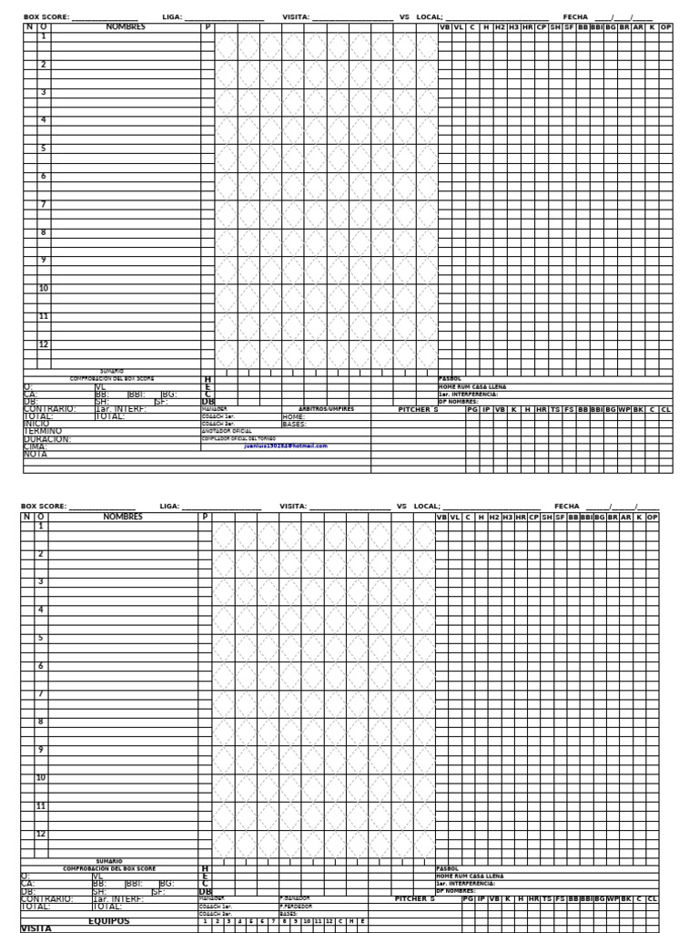 Formato Box Score de Béisbol PDF | PDF