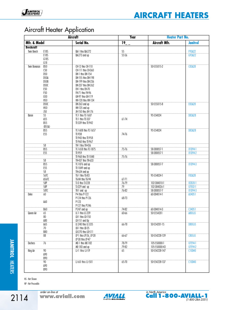 Janitrol Aircraft Heater Parts Guide | PDF | Aviation | Manufactured Goods