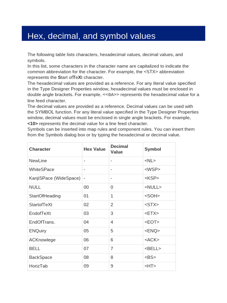 Hex, Decimal, and Symbol Values | PDF | Character Encoding | Encodings