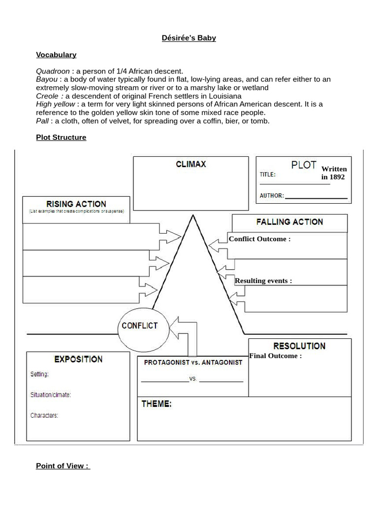 Analyzing Themes in Désirée's Baby | PDF | Hell