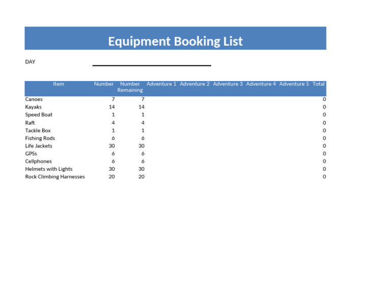Figure 1 Equipment Booking List | PDF