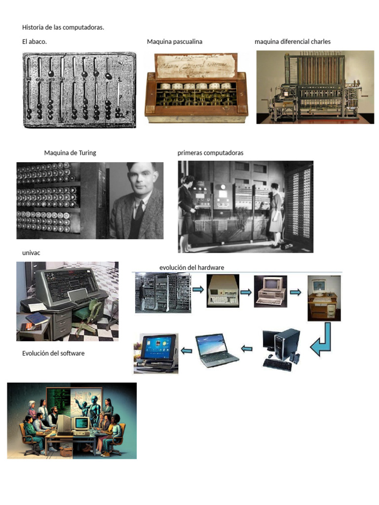 Evolución de las Computadoras y Generaciones | PDF