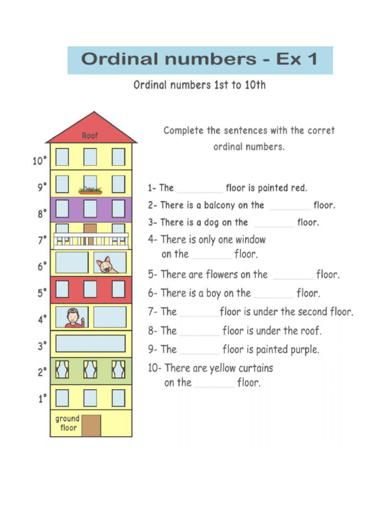 Ordinal Numbers | PDF