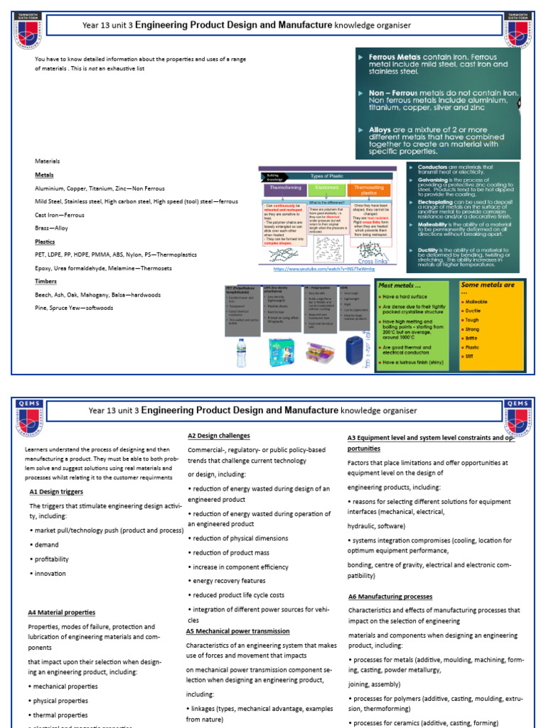 Engineering Materials and Design Overview | PDF | Engineering | Steel