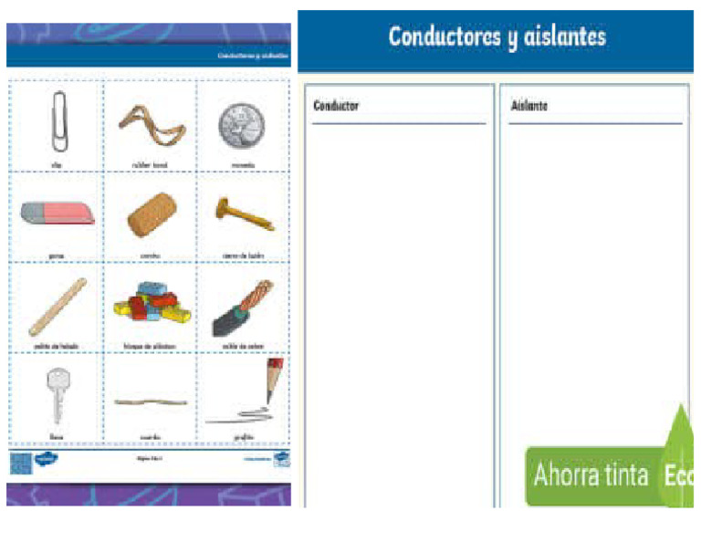 Materiales Aislantes y Conductores | PDF