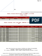 Summary of Accounts Held Under Customer Id: 512560822 As On 31-12-2011