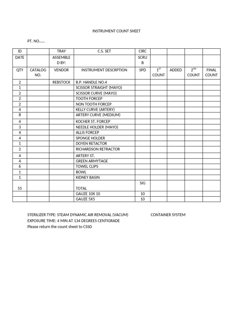Instrument Count Sheet Overview Pdf Medical Equipment Surgical 