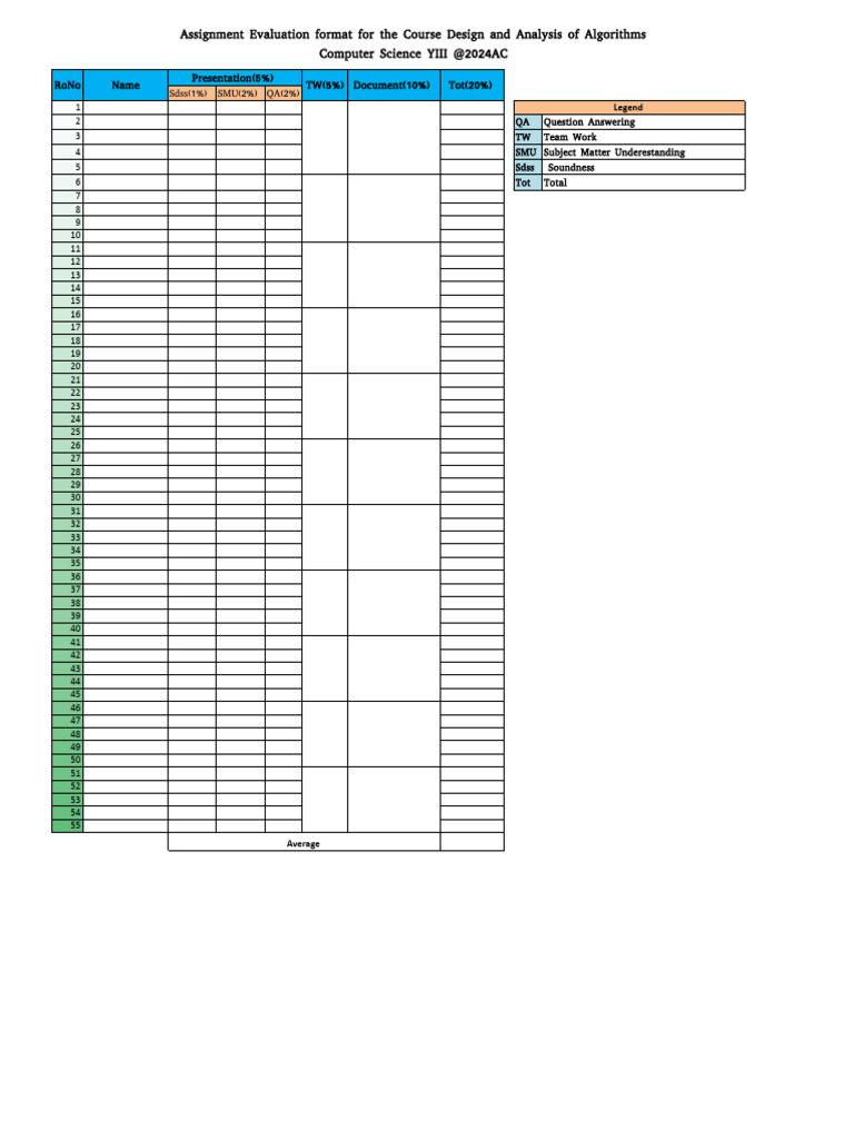 DAA-Assigment Evaluation Format | PDF