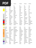 English 1 | PDF | Meteoroid