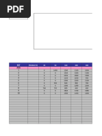 Listas de Precios Digital Diciembre 2022 | PDF