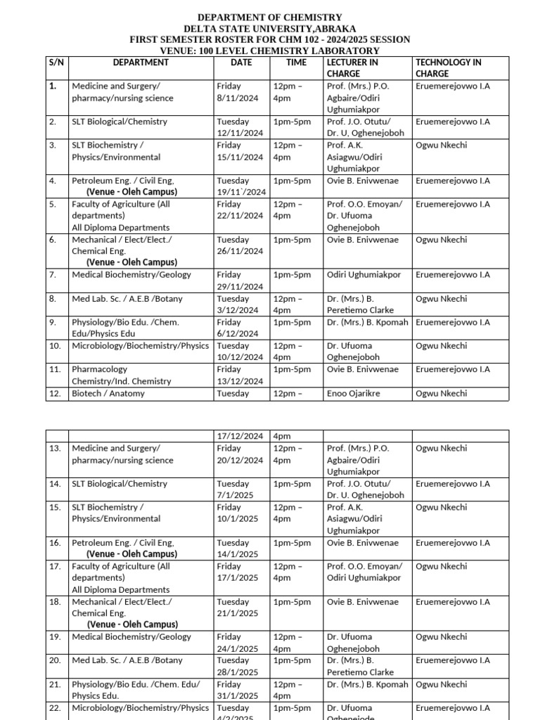 CHM 102 PRACTICAL SCHEDULE FOR 1st SEMESTER | PDF | Biology | Life Sciences